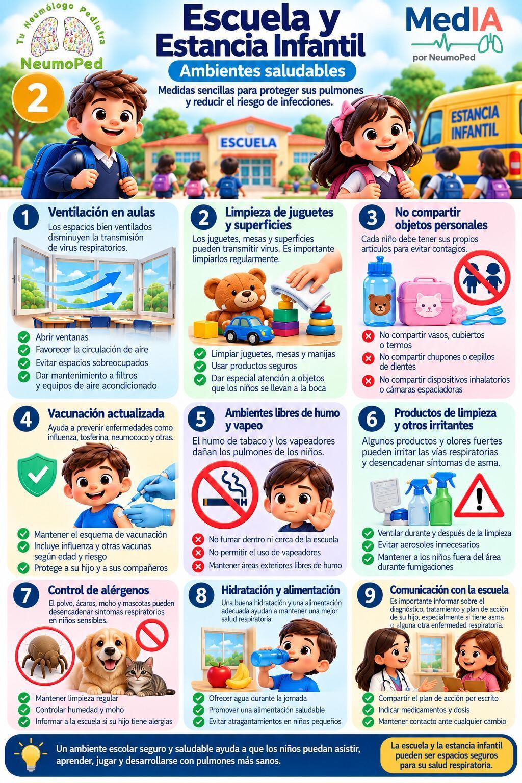 PREVENCIÓN EN ESCUELAS Y ESTANCIAS INFANTILES