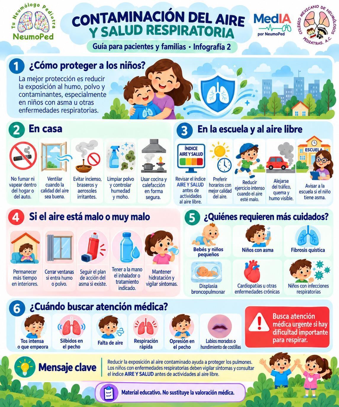 CONTAMINACIÓN DEL AIRE Y SALUD RESPIRATORIA