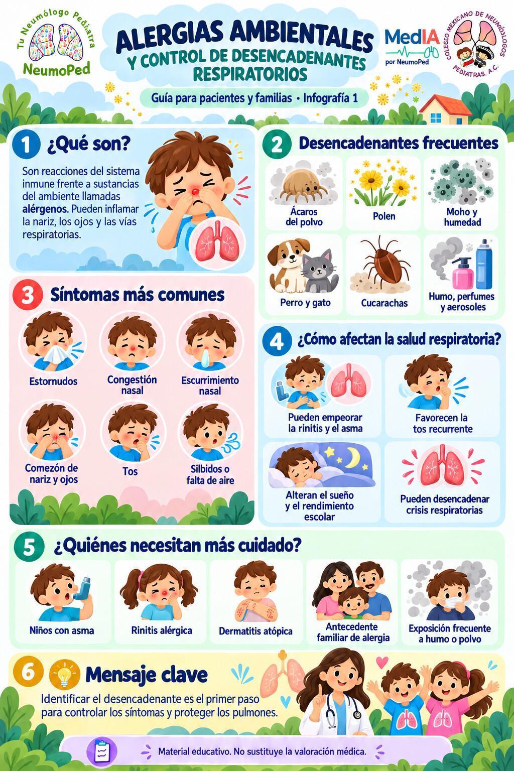 ALERGIAS AMBIENTALES Y DESENCADENTANTES RESPIRATORIOSS