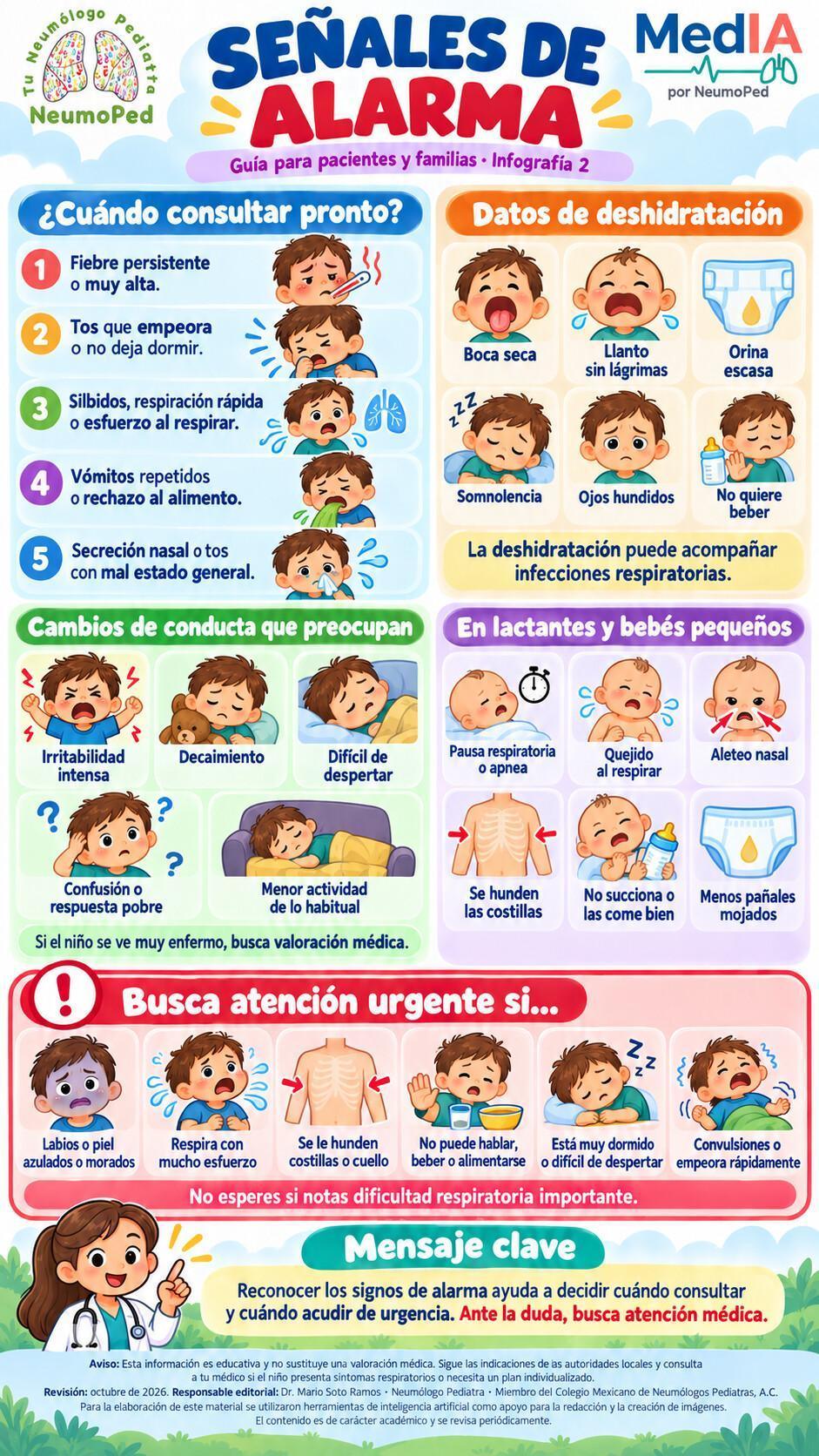 DIFICULTAD RESPIRATORIA DIFICULTAD RESPIRATORIA