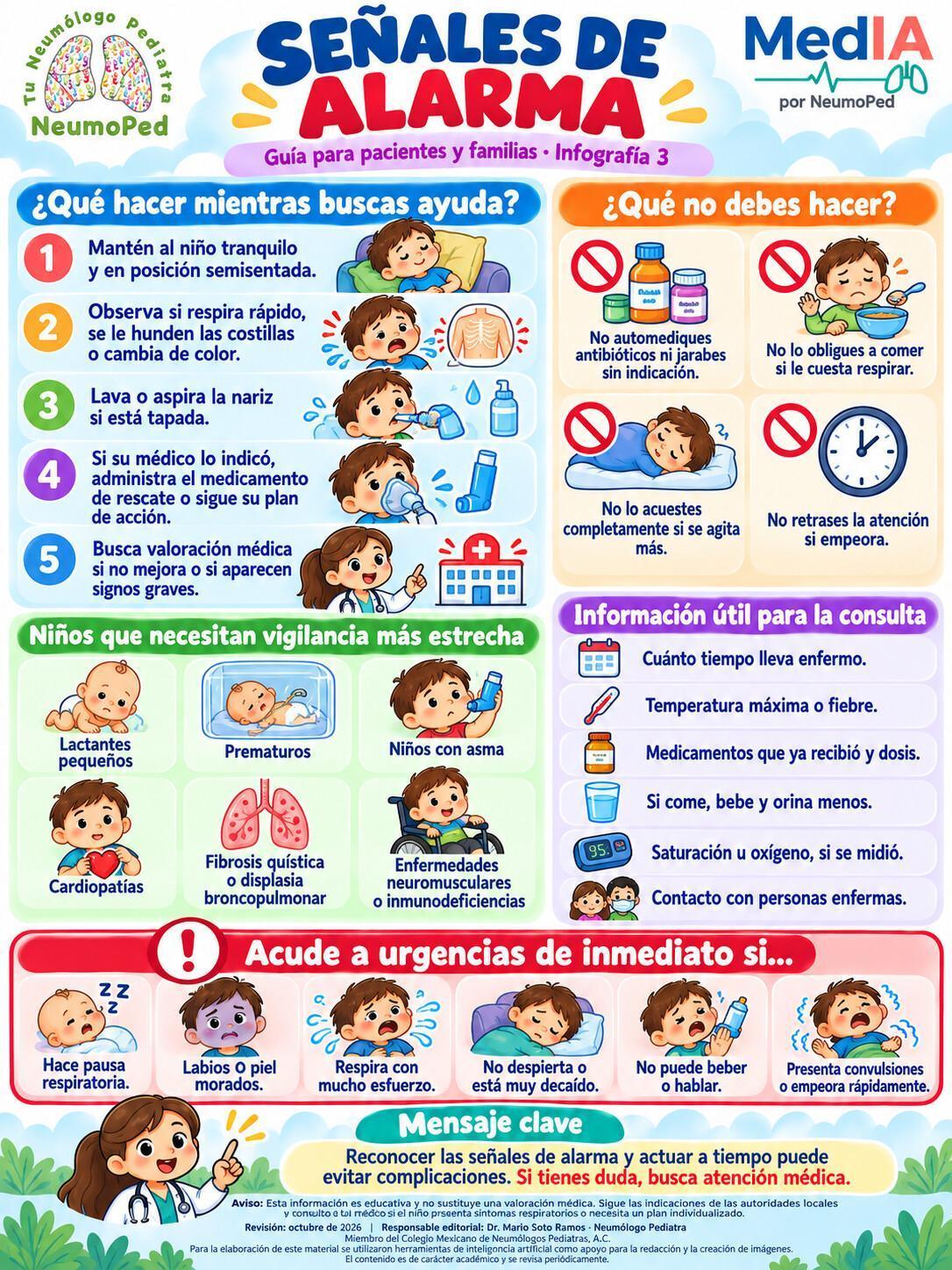 DIFICULTAD RESPIRATORIA