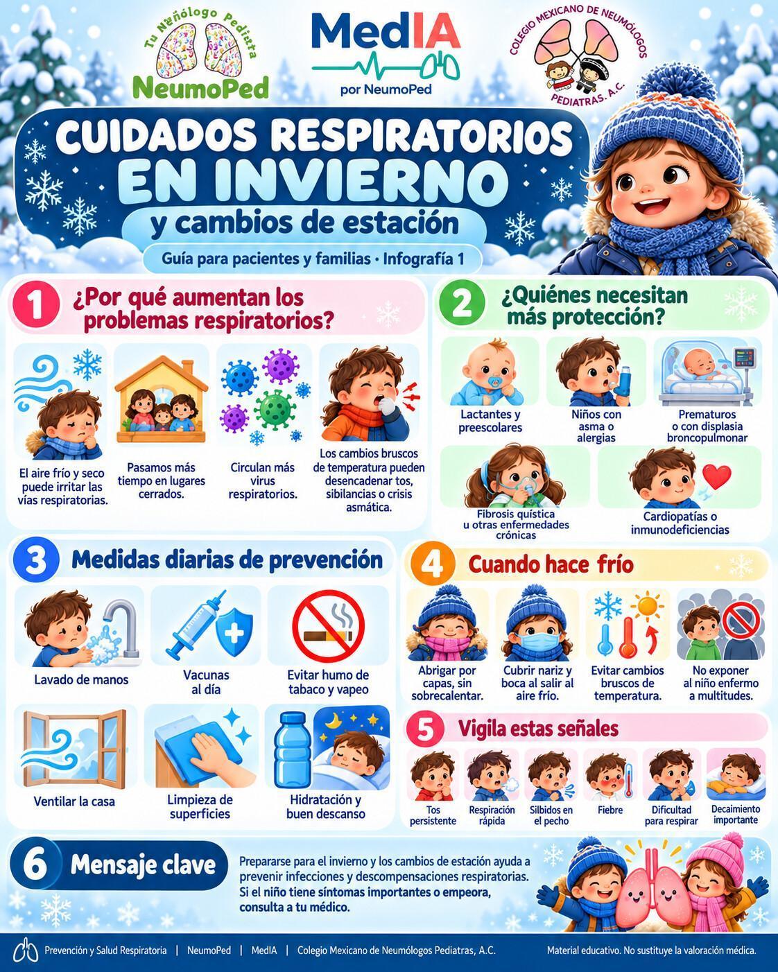 CUIDADOS EN INVIERNO Y CAMBIOS DE ESTACIÓN CUIDADOS EN INVIERNO Y CAMBIOS DE ESTACIÓN