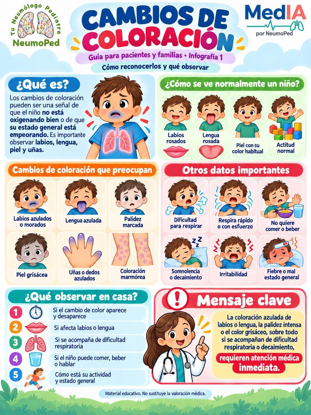 CAMBIOS DE COLORACIÓN