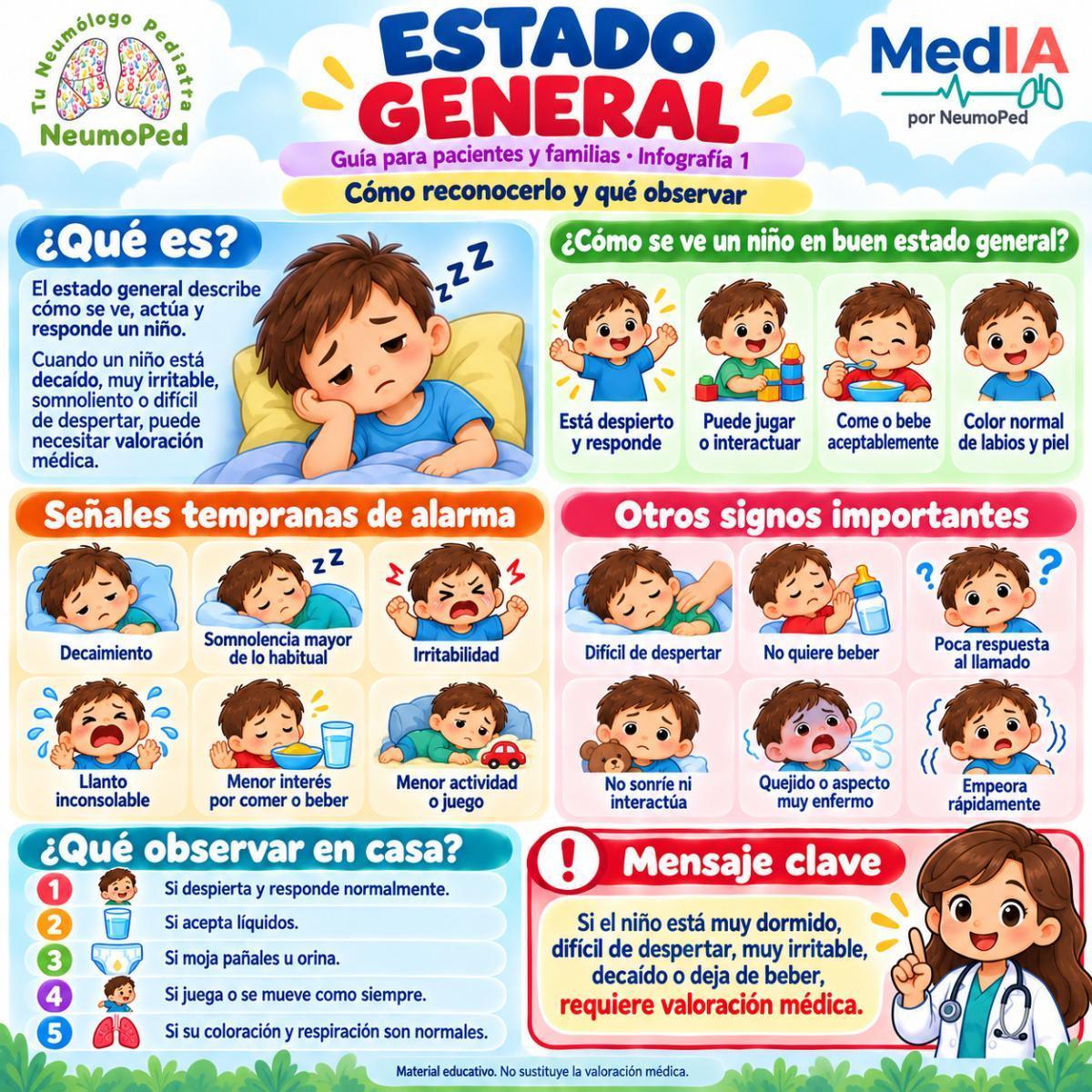ESTADO GENERAL