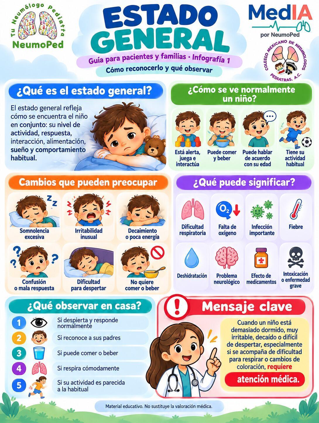 ESTADO GENERAL