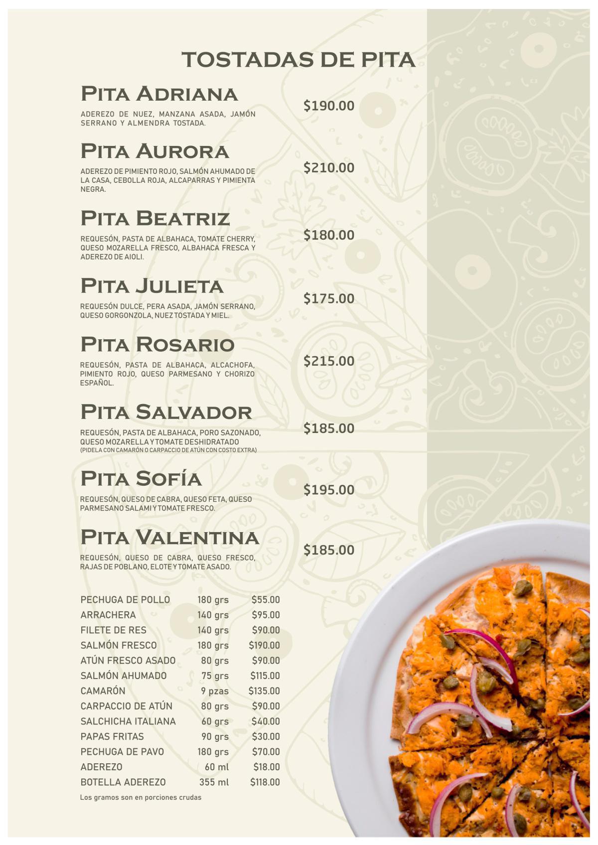 Los Cinco Panes Los Cinco Panes