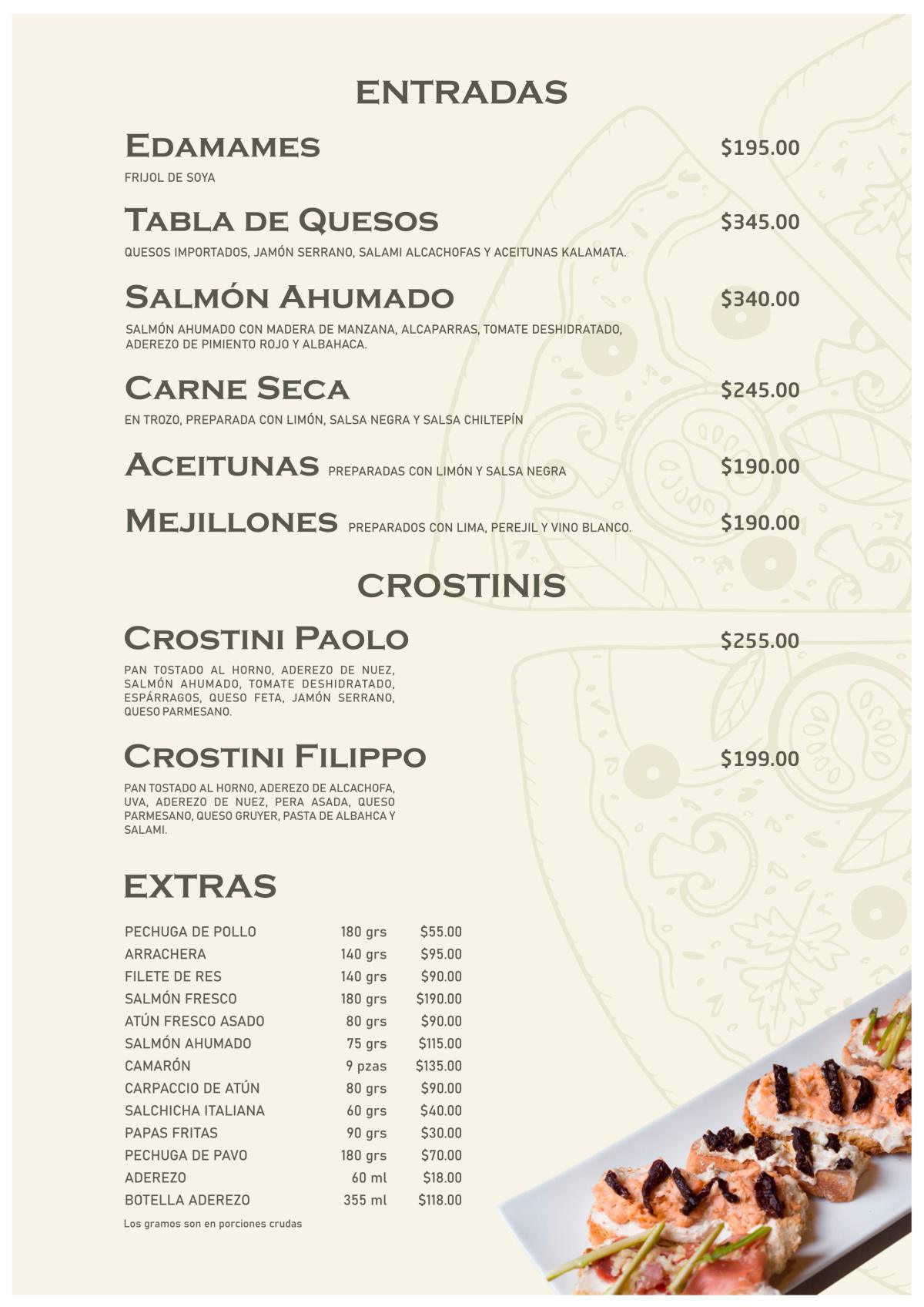Los Cinco Panes
