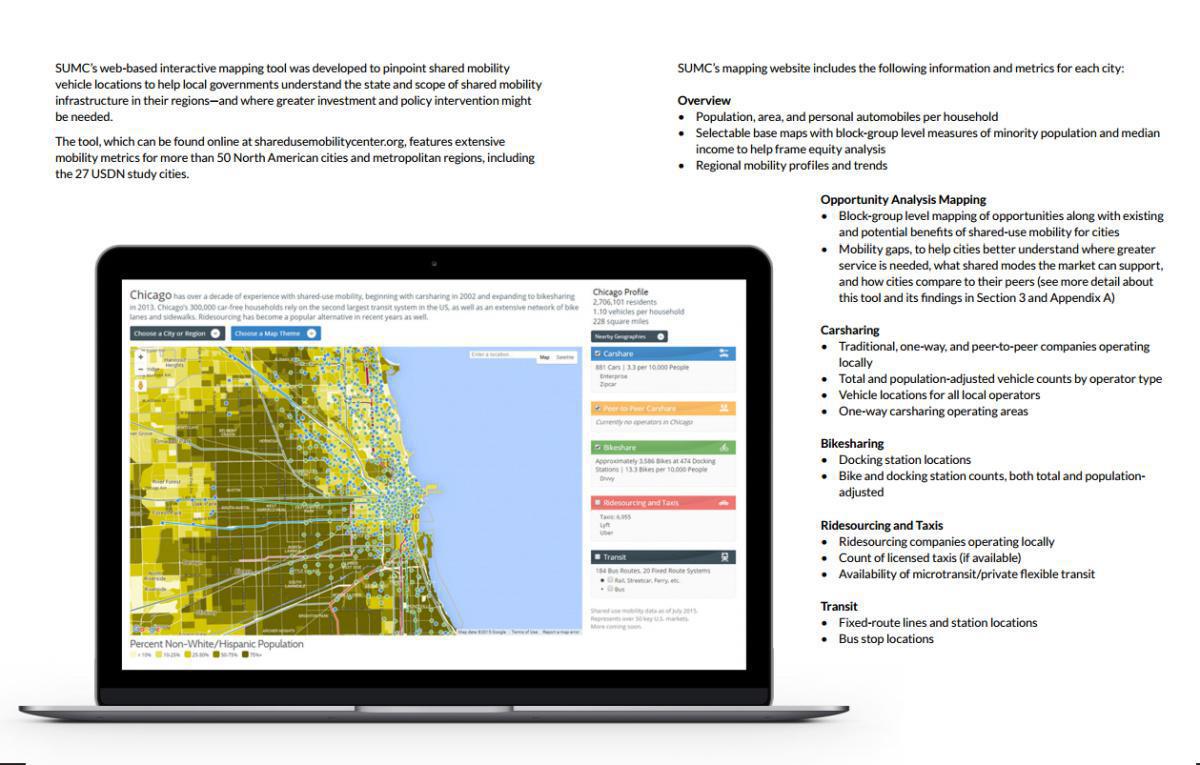 Shared-Use Mobility Toolkit