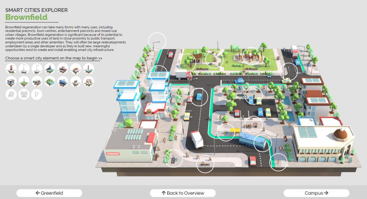 Smart Cities Explorer