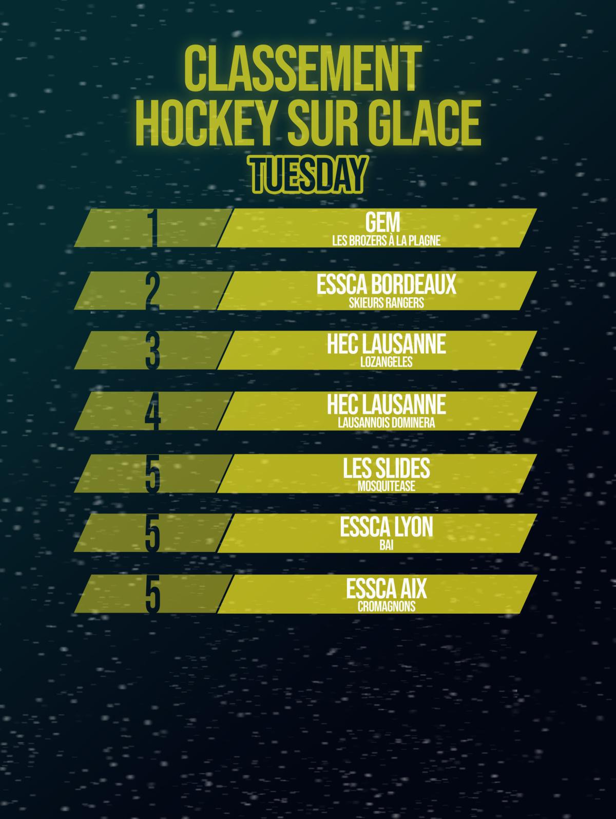 Hockey