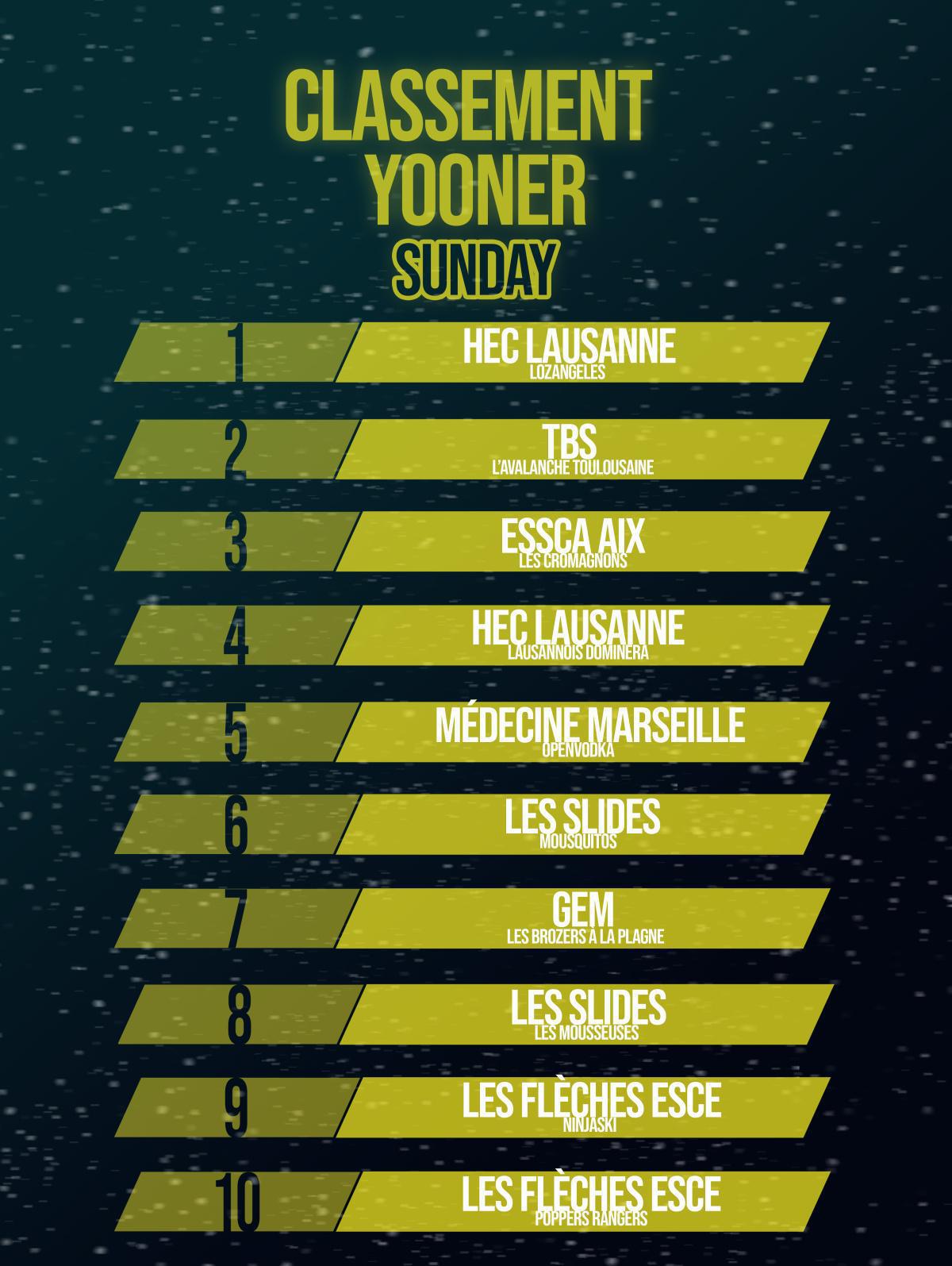  Yooner race by Nivea