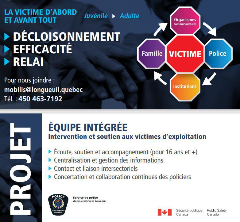 Équipe Intégrée en intervention et soutien aux personnes à risque ou victimes d’exploitation sexuelle