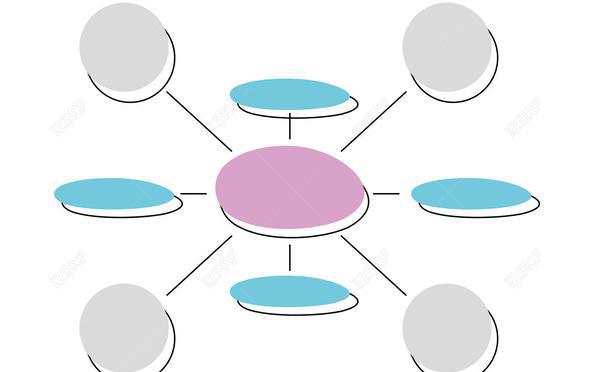 Le fondateur de l'heuristique Tony Buzan