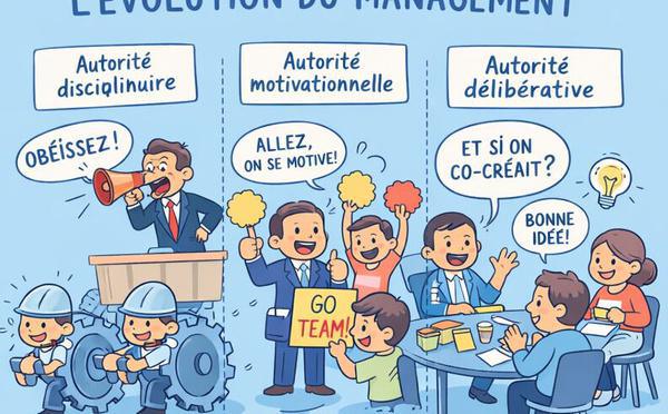 La transformation silencieuse des figures d'autorité dans les organisations