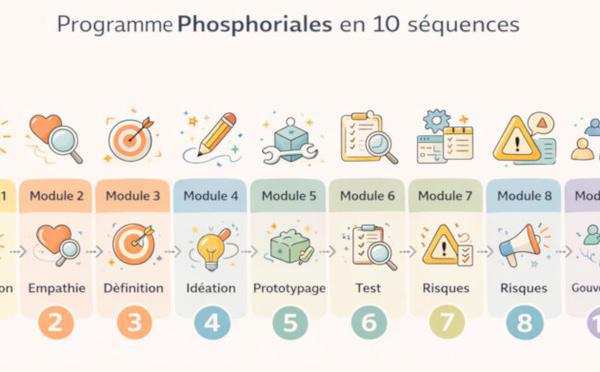 Nouvelle version du Programme Phosphoriales 102