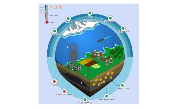 Faire de la prospective avec Climat 2100