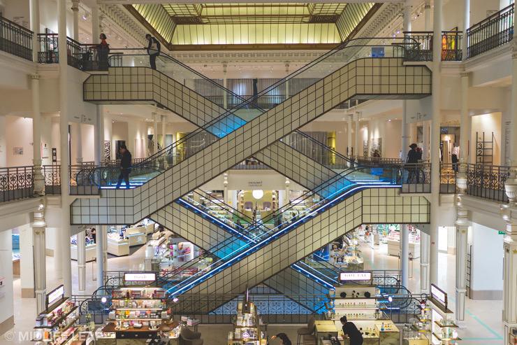 My Paris Shopping List: French Fashion Finds for Me and the Family