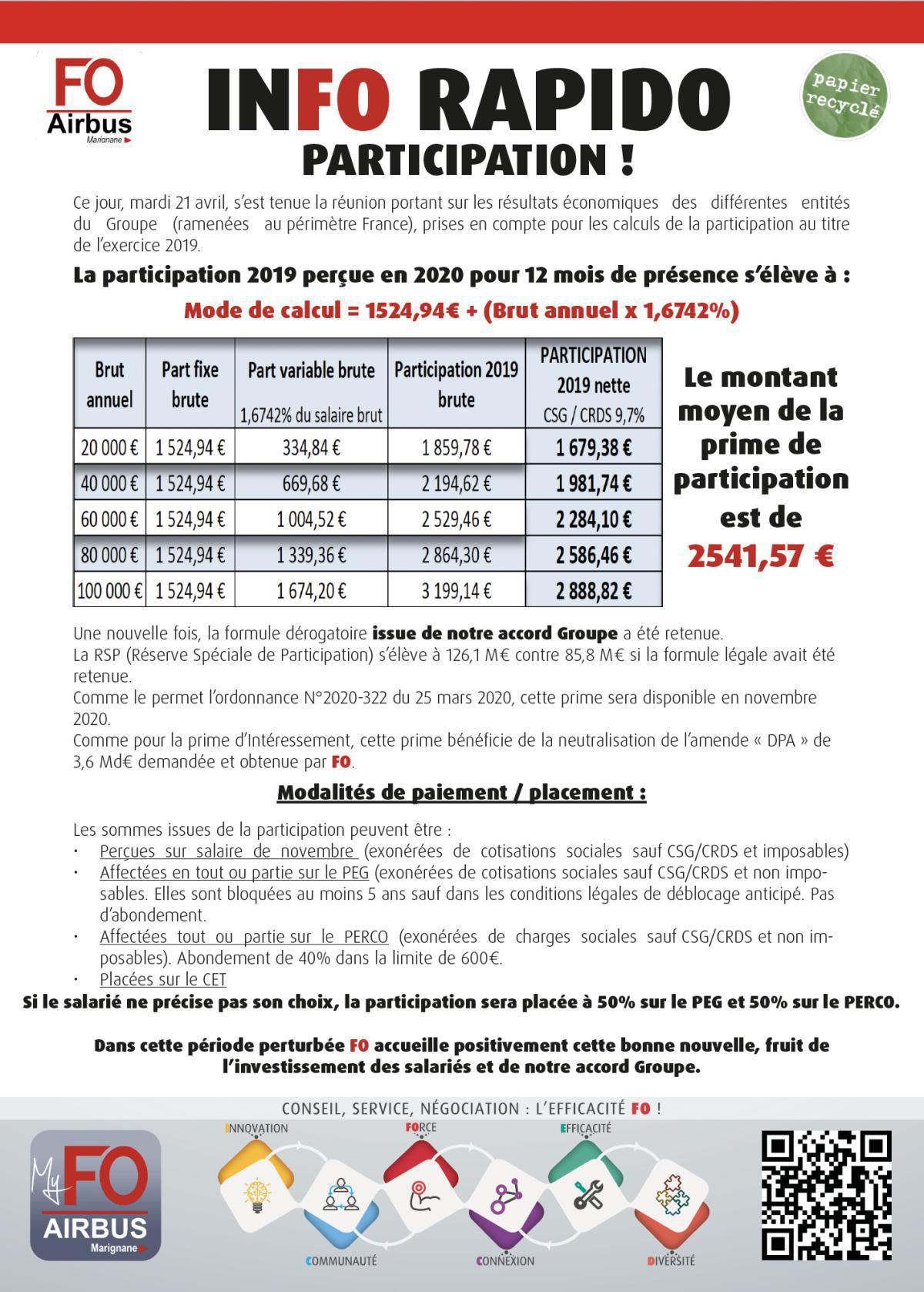 Prime de participation à l'exercice 2019 !