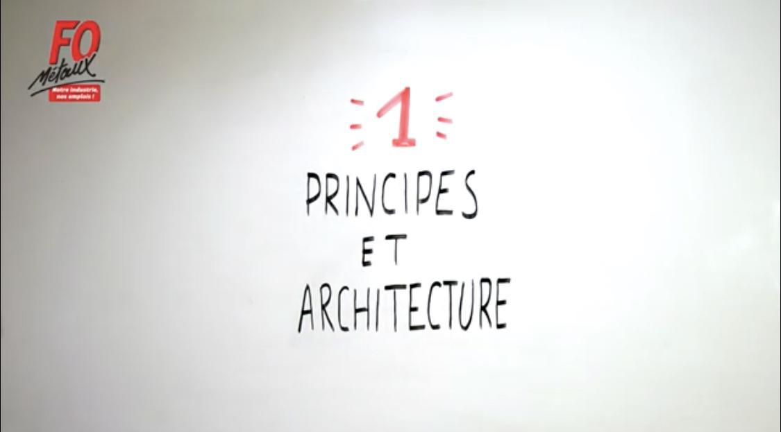 Principes et architecture (réforme UIMM)