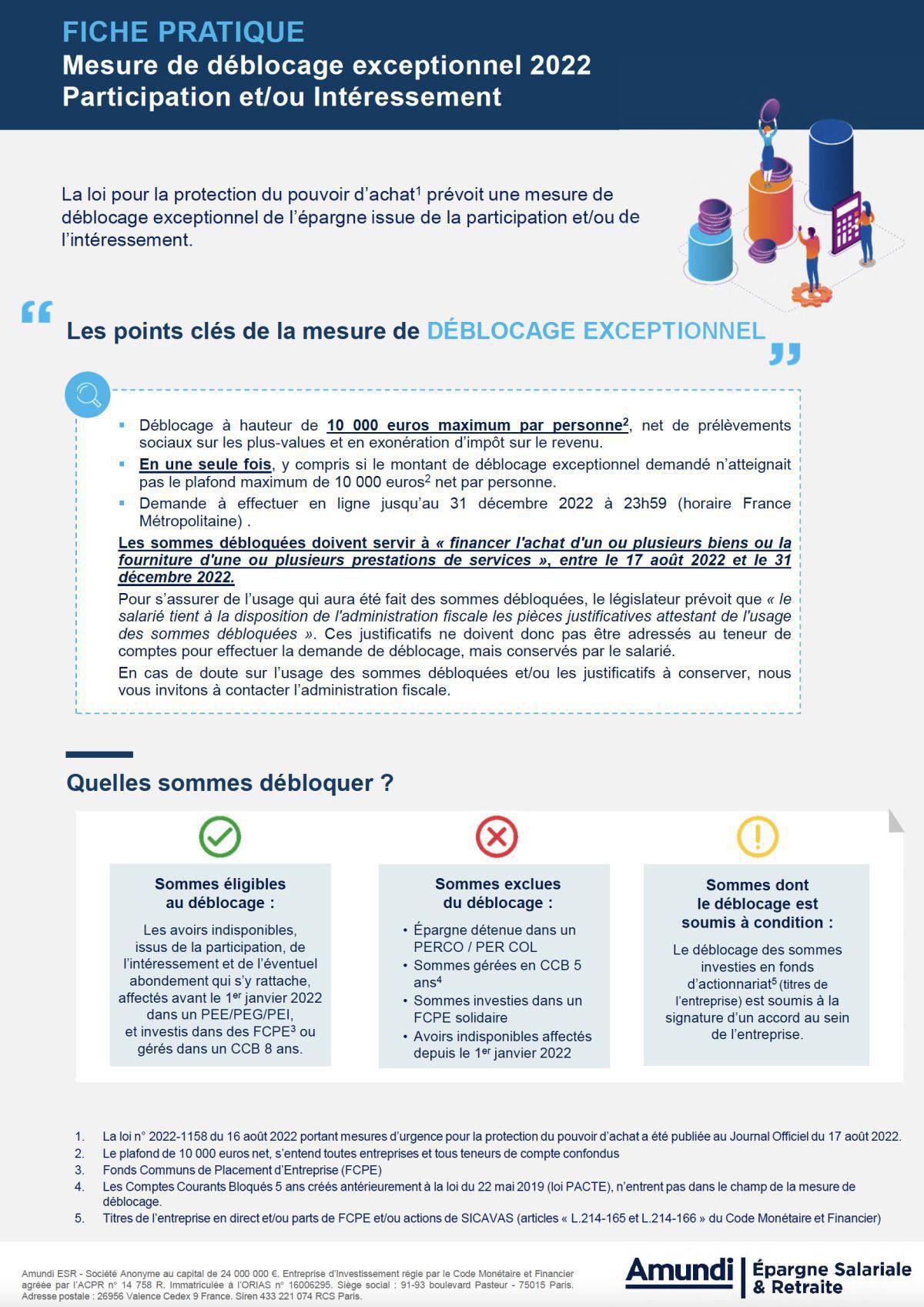 Mesure de déblocage exceptionnel participation et/ou intéressement