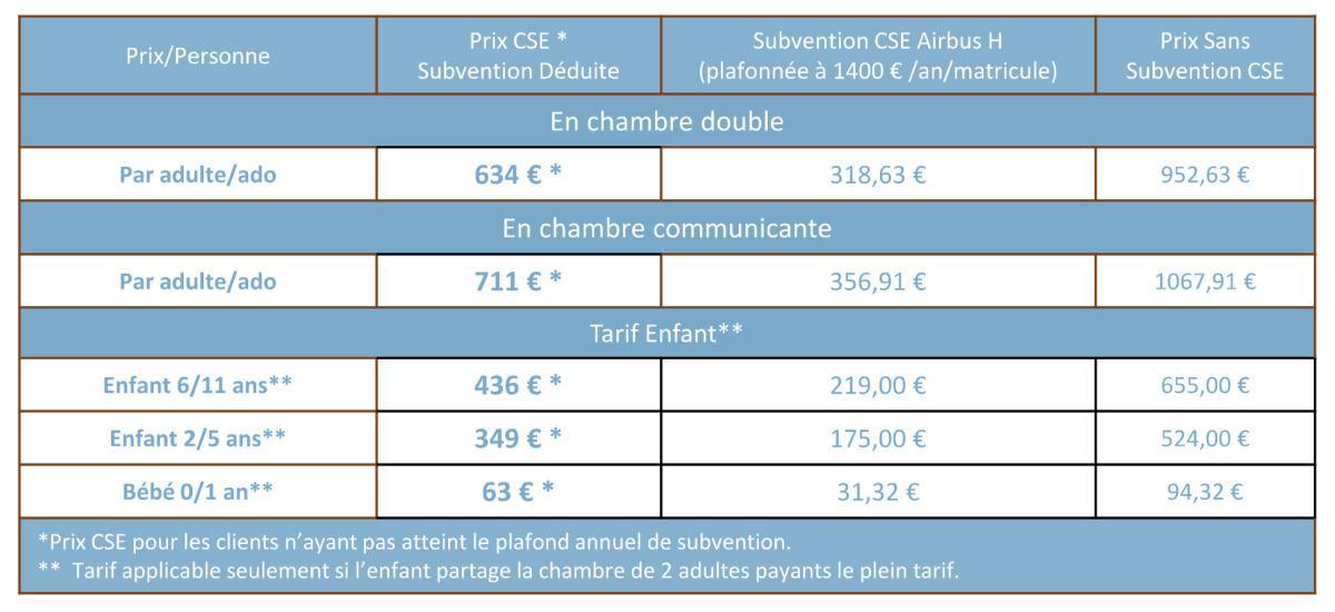 En route vers l'aventure : Quatre voyages à ne pas manquer!