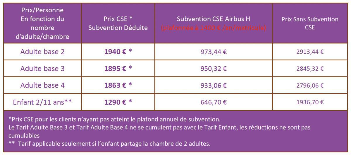 En route vers l'aventure : Quatre voyages à ne pas manquer!