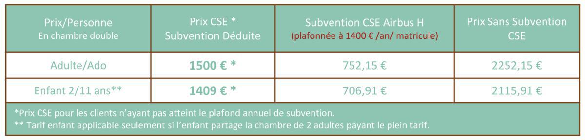 En route vers l'aventure : Quatre voyages à ne pas manquer!