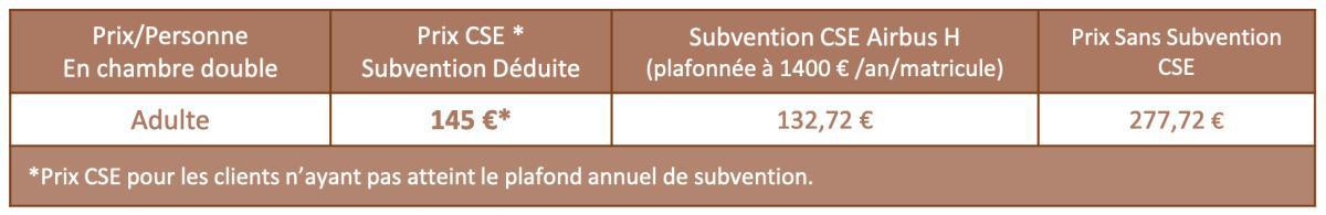 Accordez-vous une pause bien méritée.