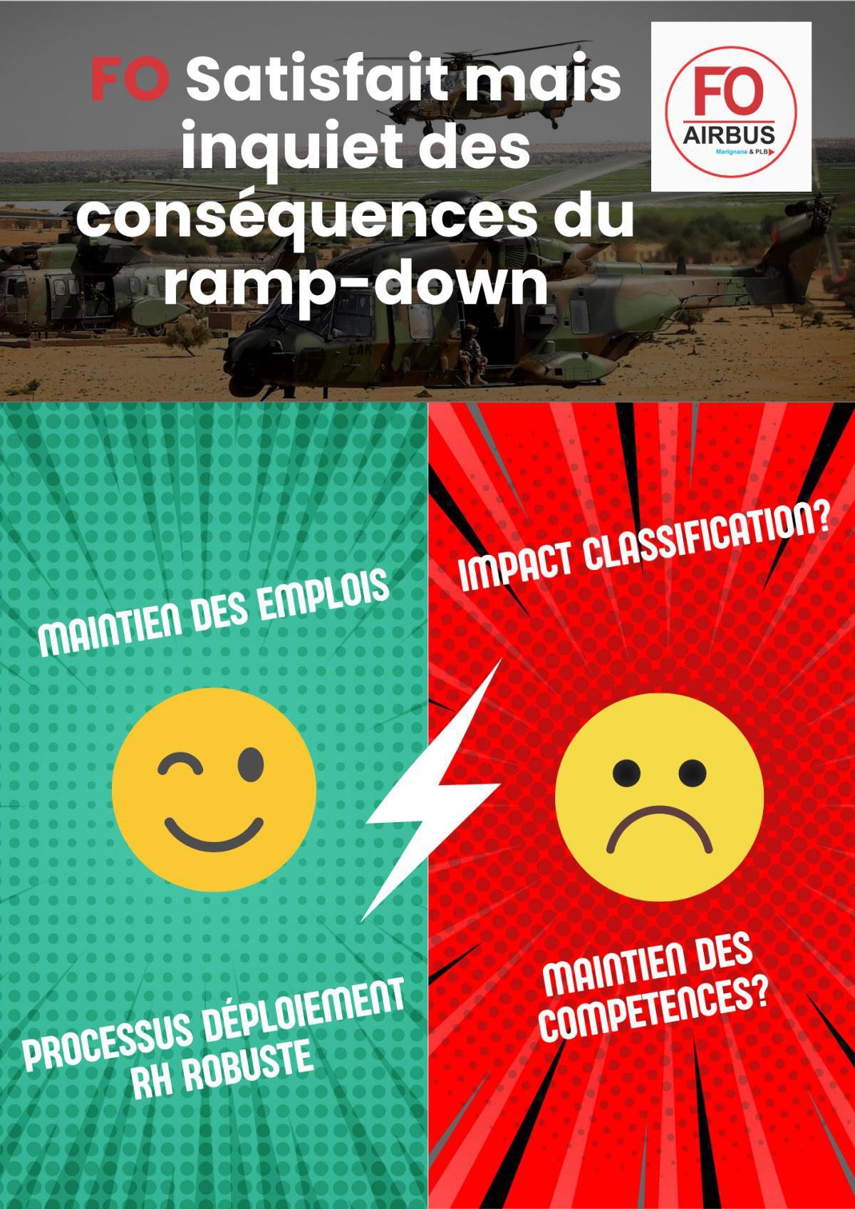 FO Satisfait mais inquiet des conséquences du ramp-down.