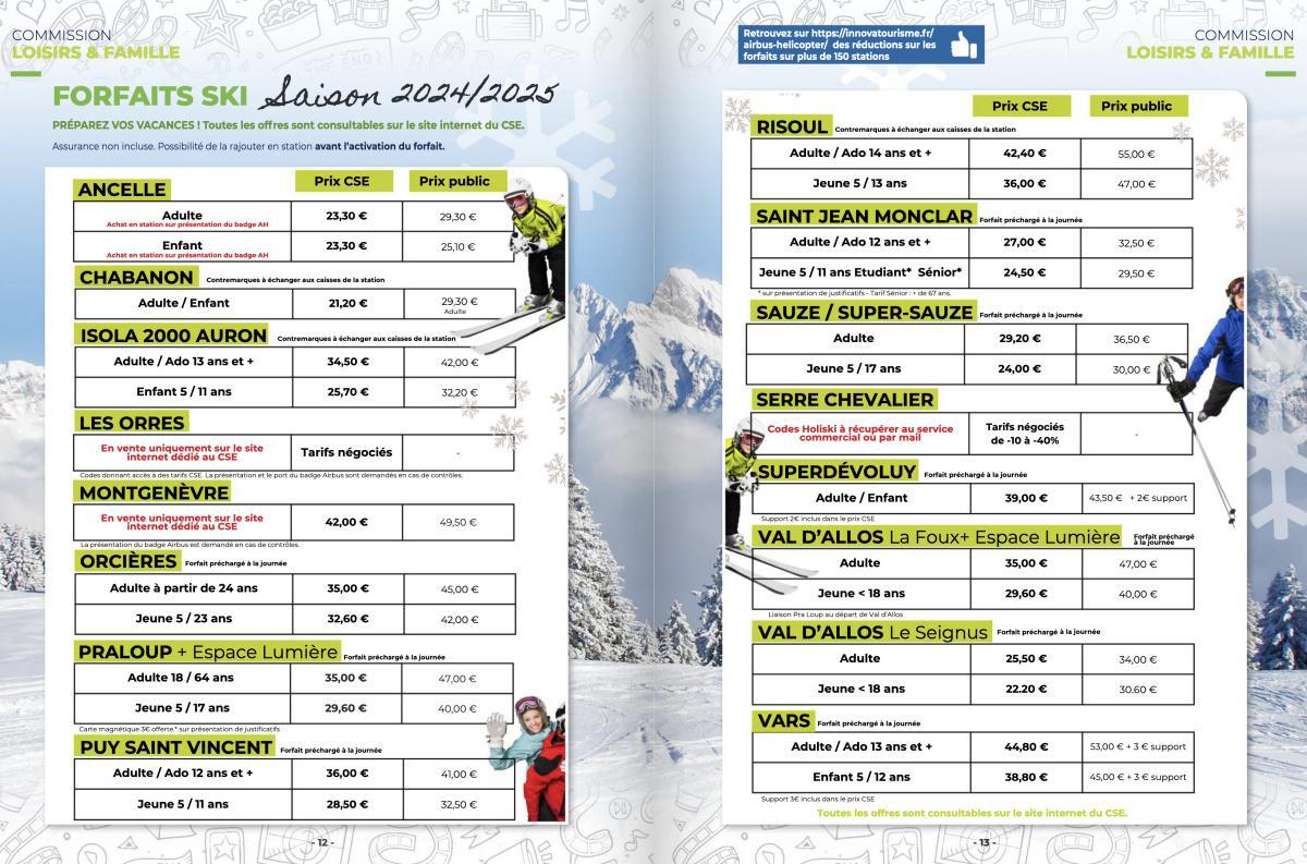 HELI-CSE : Focus sur la saison de ski