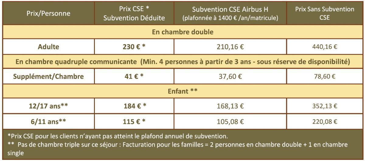 Découvrez Opio du 16 au 18 mai 2025 !