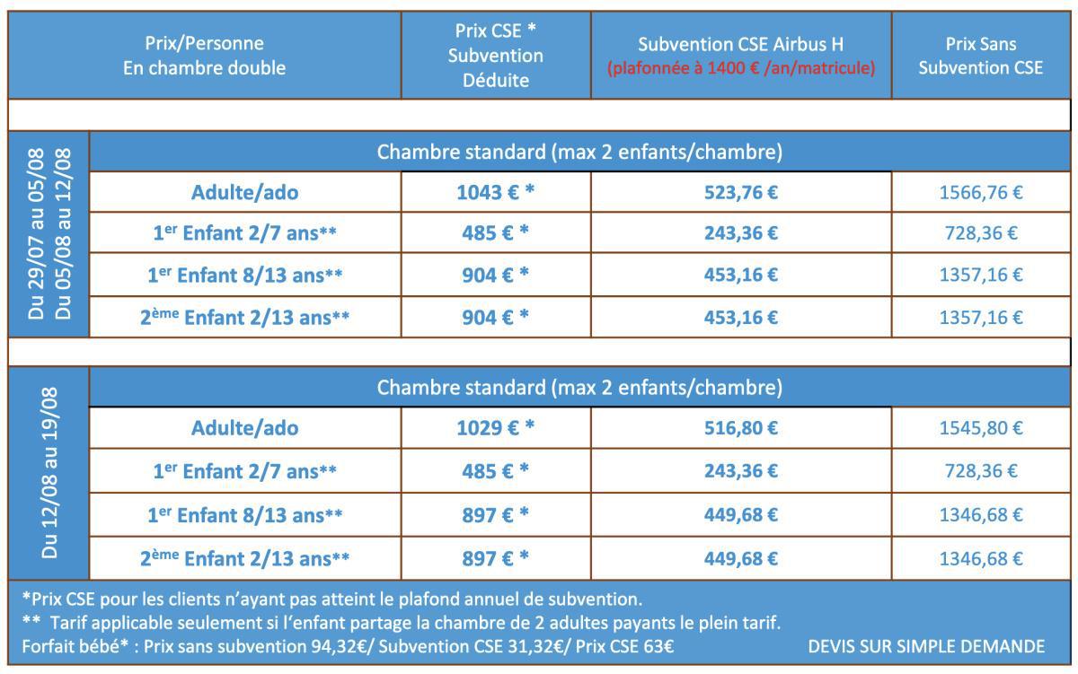 6 nouveaux séjours pour cet été !