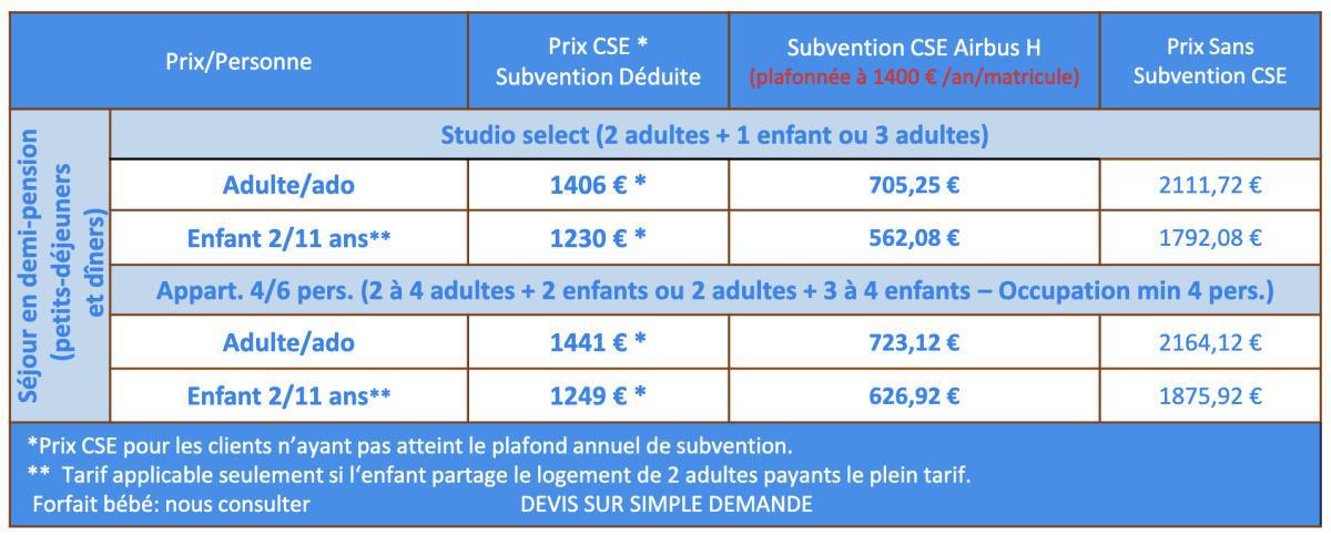 6 nouveaux séjours pour cet été !