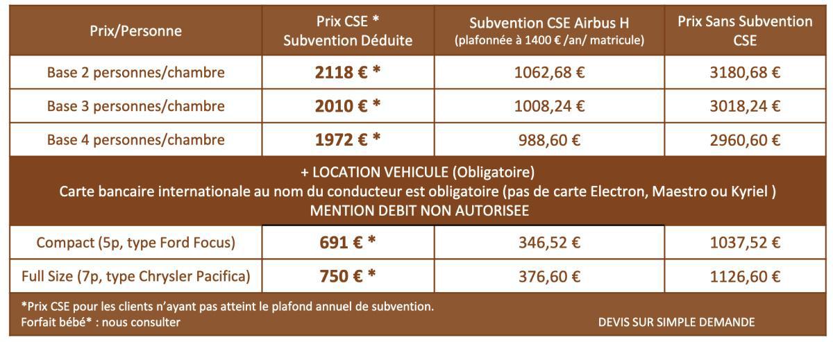 6 nouveaux séjours pour cet été !