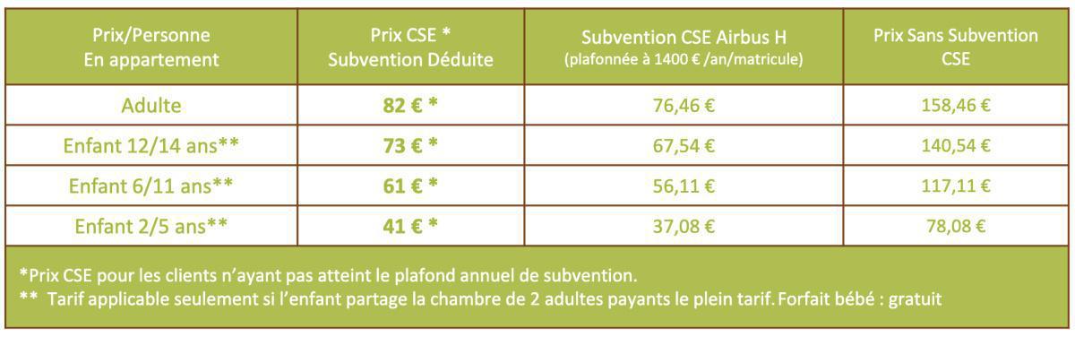 Profitez de quatre nouveaux séjours !