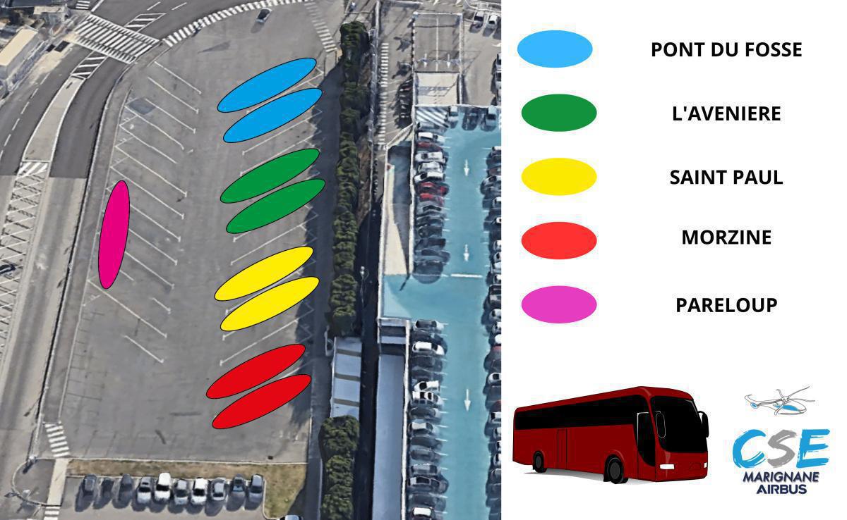 Les infos pour les colos d'été.