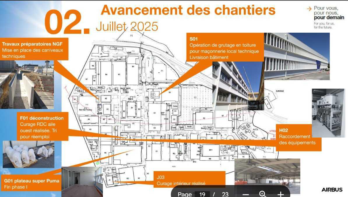 Travaux d’été : vos élus CSSCT FO vous informent
