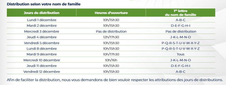 Distribution des colis de fin d’année
