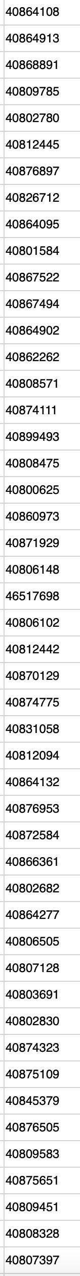 Les gagnants sont...