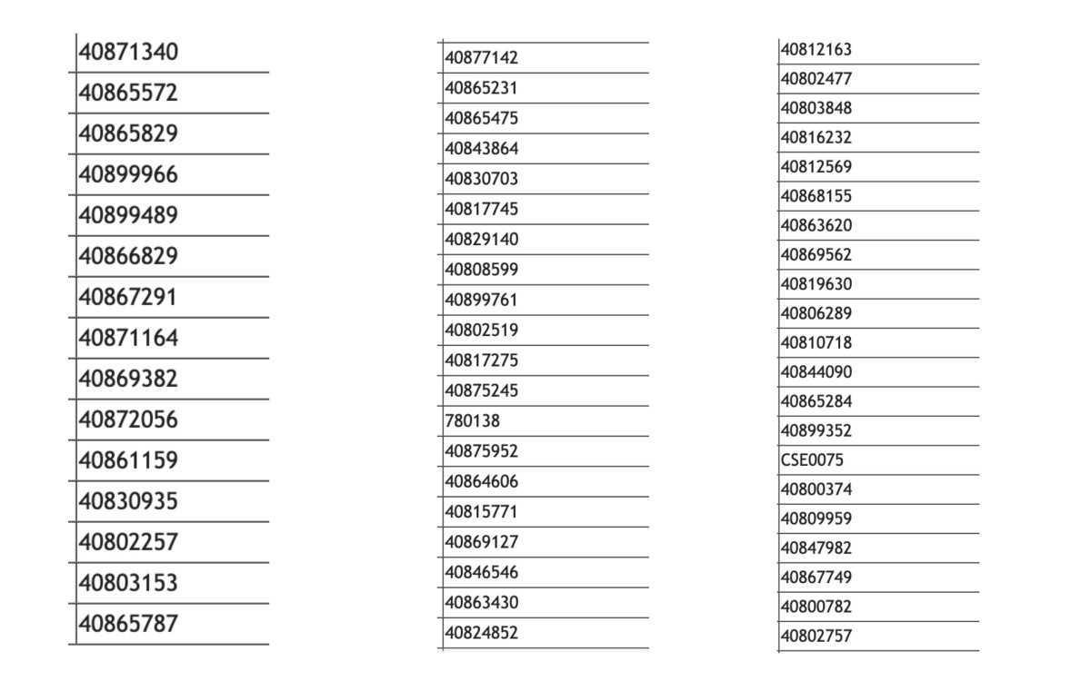 Résultats de la tombola des colis de fin d'année 🎄