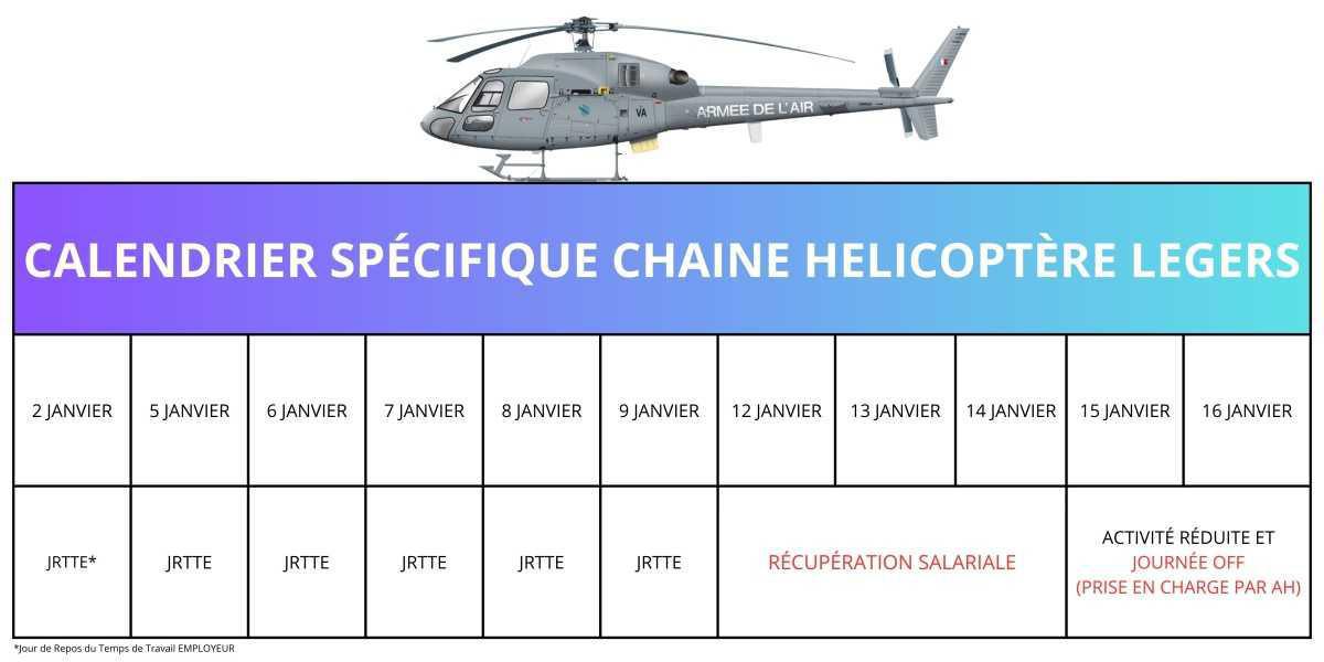 Baisse de charge sur la FAL des hélicoptères légers : FO mobilisée pour un accompagnement des salariés