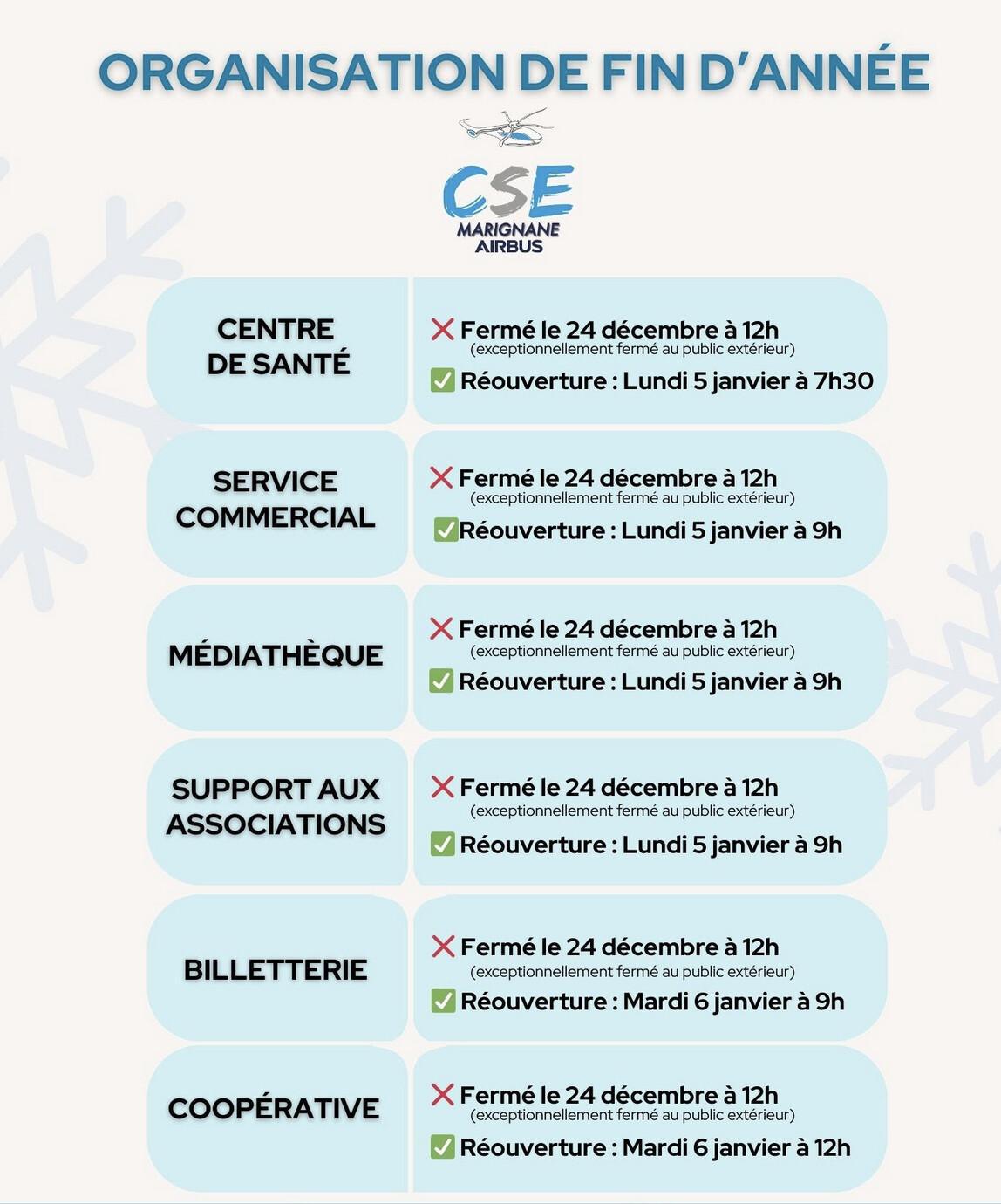 services CSE : Fermetures et réouvertures