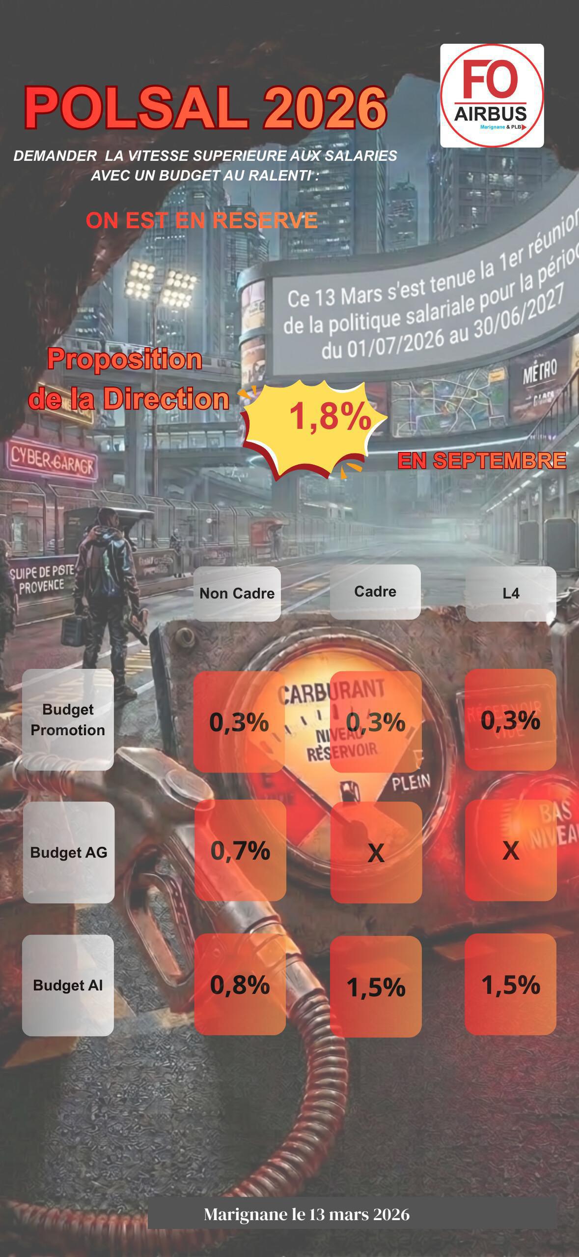 POL SAL 2026 : 1ere NEGO 