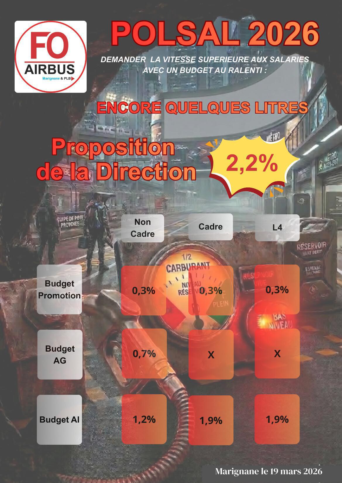 POL SAL 2026: ENCORE QUELQUES LITRES ... POL SAL 2026: ENCORE QUELQUES LITRES ...