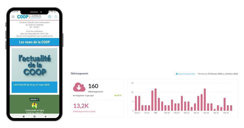 L'actualité de la COOP du 30 Mars au 3 Avril 2026 L'actualité de la COOP du 30 Mars au 3 Avril 2026