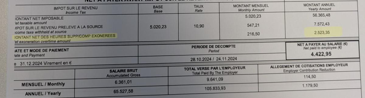  Correction de votre déclaration 2026 de revenus de 2025 pour les salariés Non Cadre – Heures supplémentaires