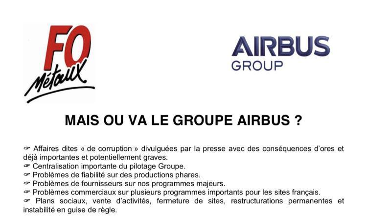 Mais où va le Groupe AIRBUS ?
