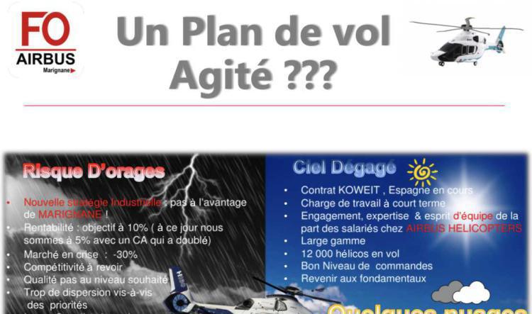 Un plan de vol agité ???