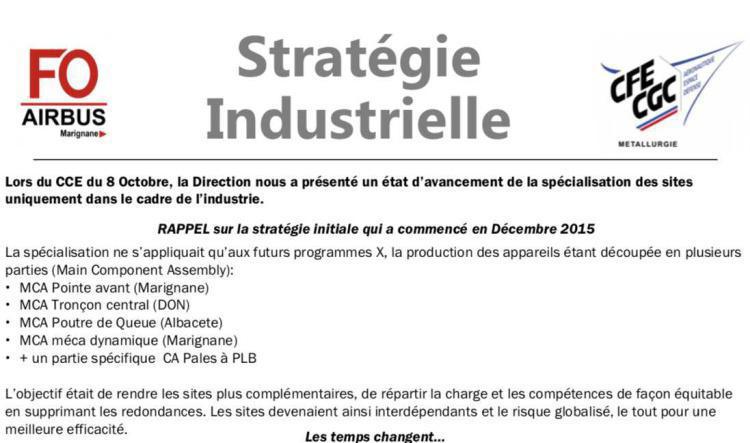 Stratégie industrielle