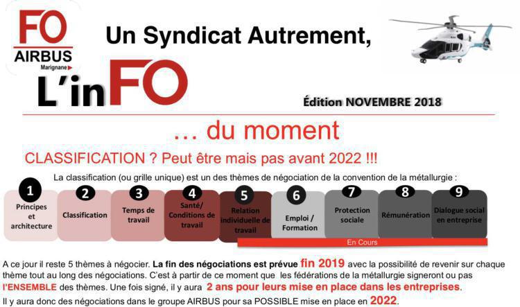 L’inFO de Novembre